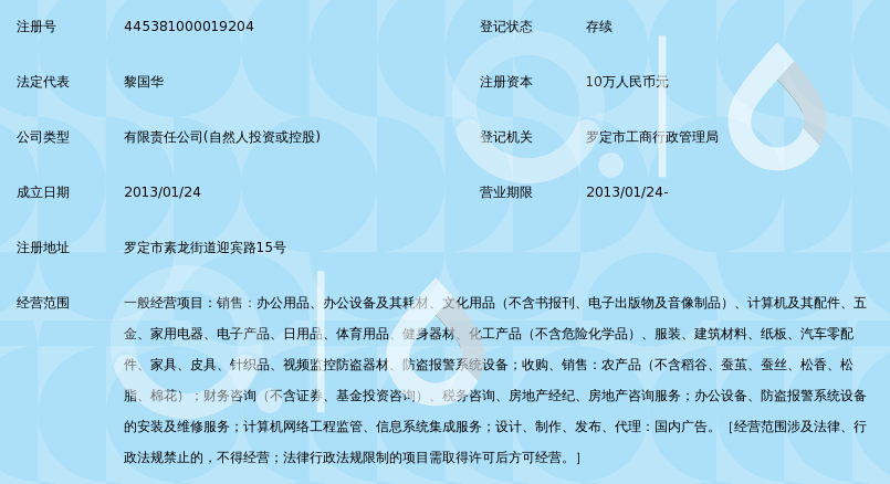 羅定市文筆辦公用品——專業辦公用品銷售與服務