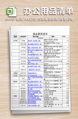 辦公用品銷售績效優化策略與組織賦能路徑